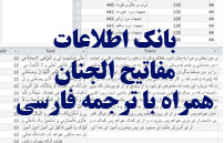 بانک اطلاعات مفاتيح الجنان همراه با ترجمه فارسي