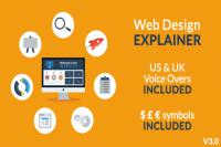 پروژه افتر افکت آماده Web Design Explainer